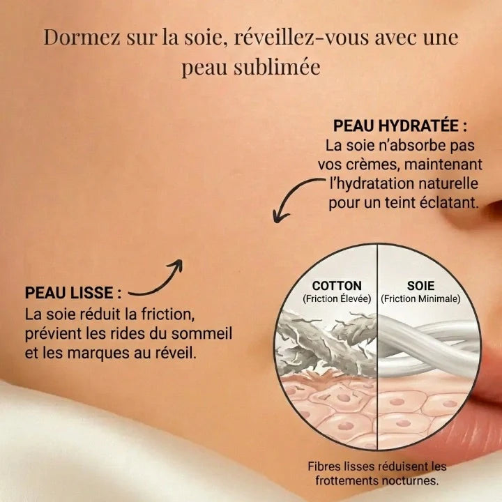 Taie d'oreiller en soie avec lumière naturelle