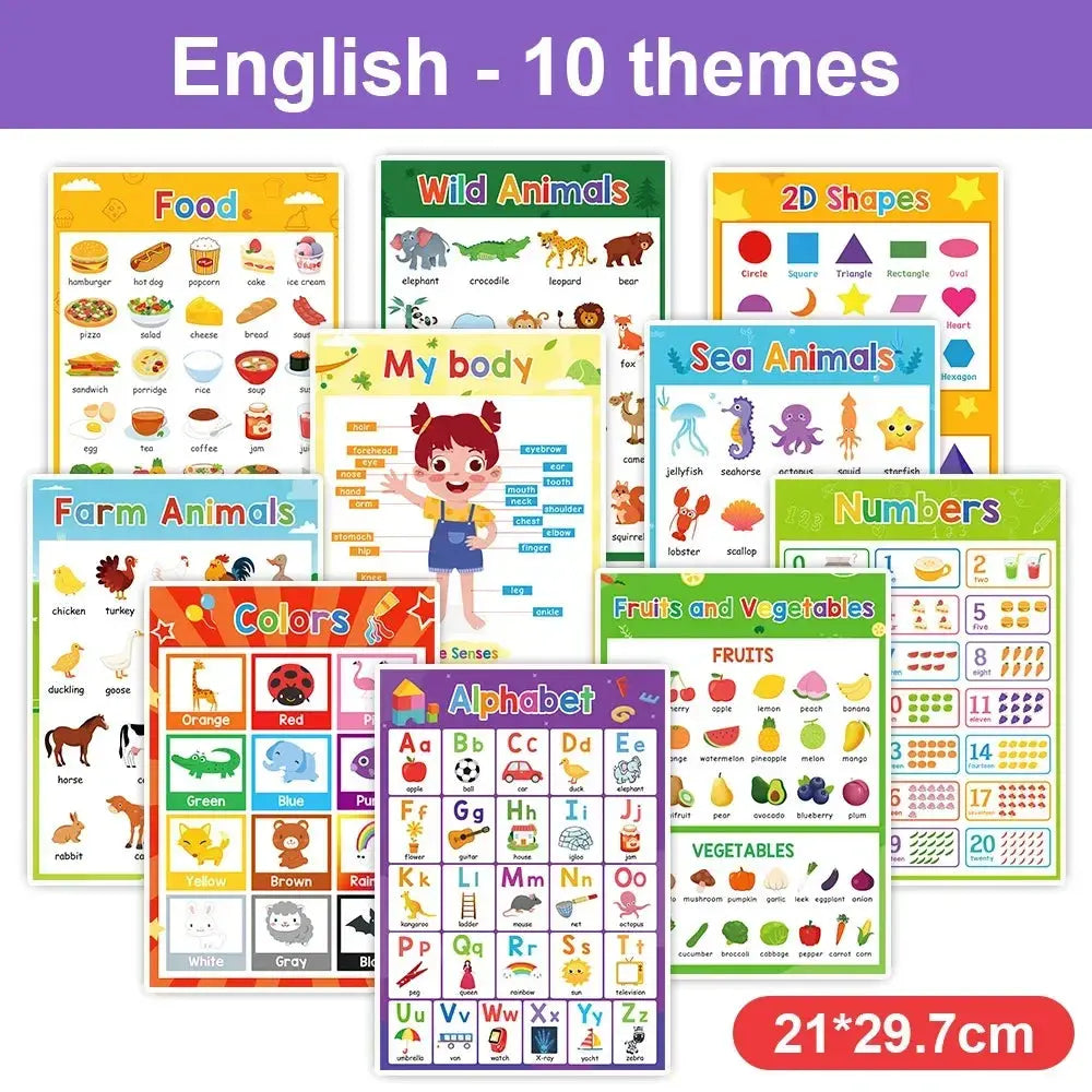 Affiche bilingue présentant les fruits avec noms multilingues