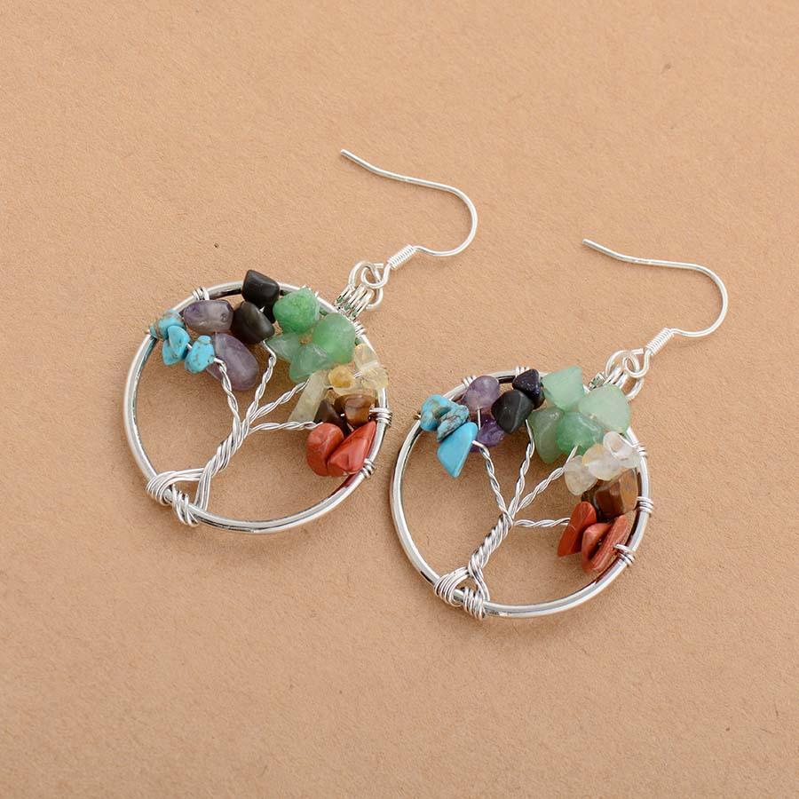 Détail des pierres chakras sur boucles d'oreilles artisanales
