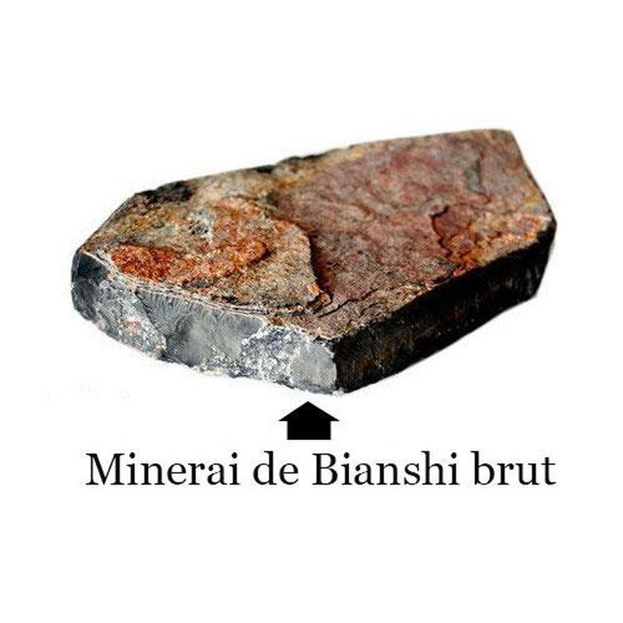 Gros plan sur les perles noires du bracelet Bianshi
