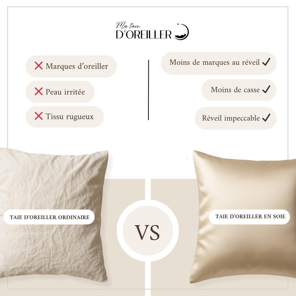 Comparaison de taies d'oreiller en soie et coton