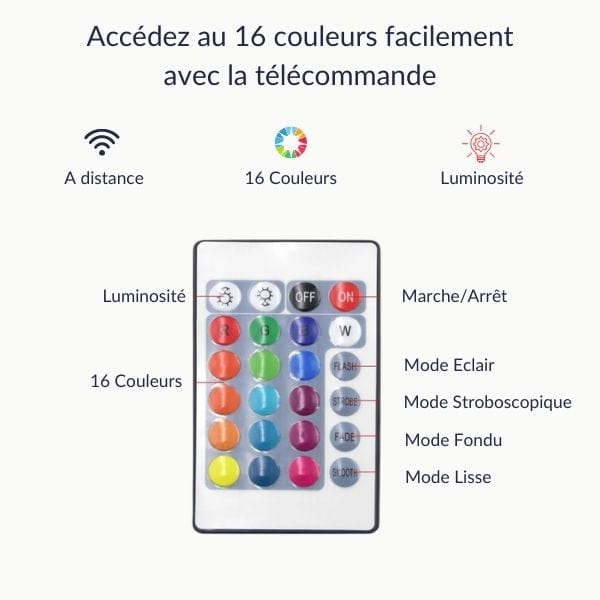 Veilleuse licorne avec télécommande pour changer les couleurs