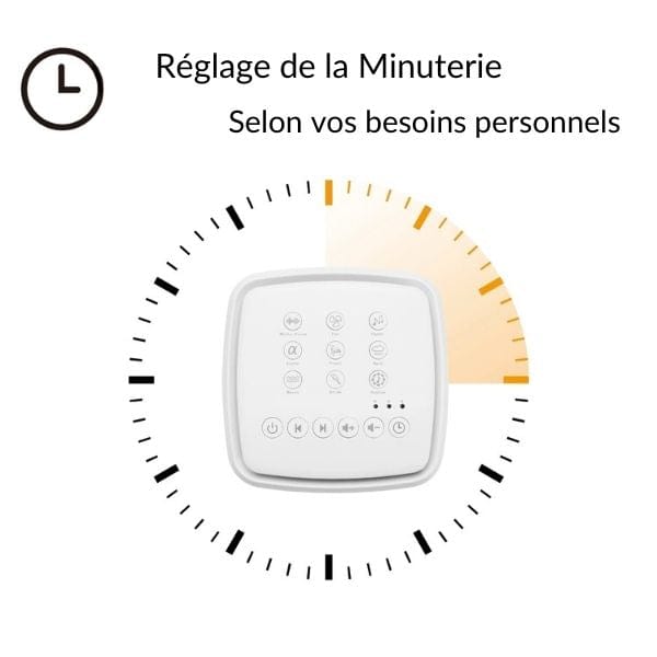 Vue rapprochée de la veilleuse avec boutons de contrôle visibles