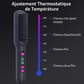 Illustration des différentes températures de la brosse lissante