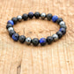Détail des perles polies en Oeil de Tigre et Obsidienne