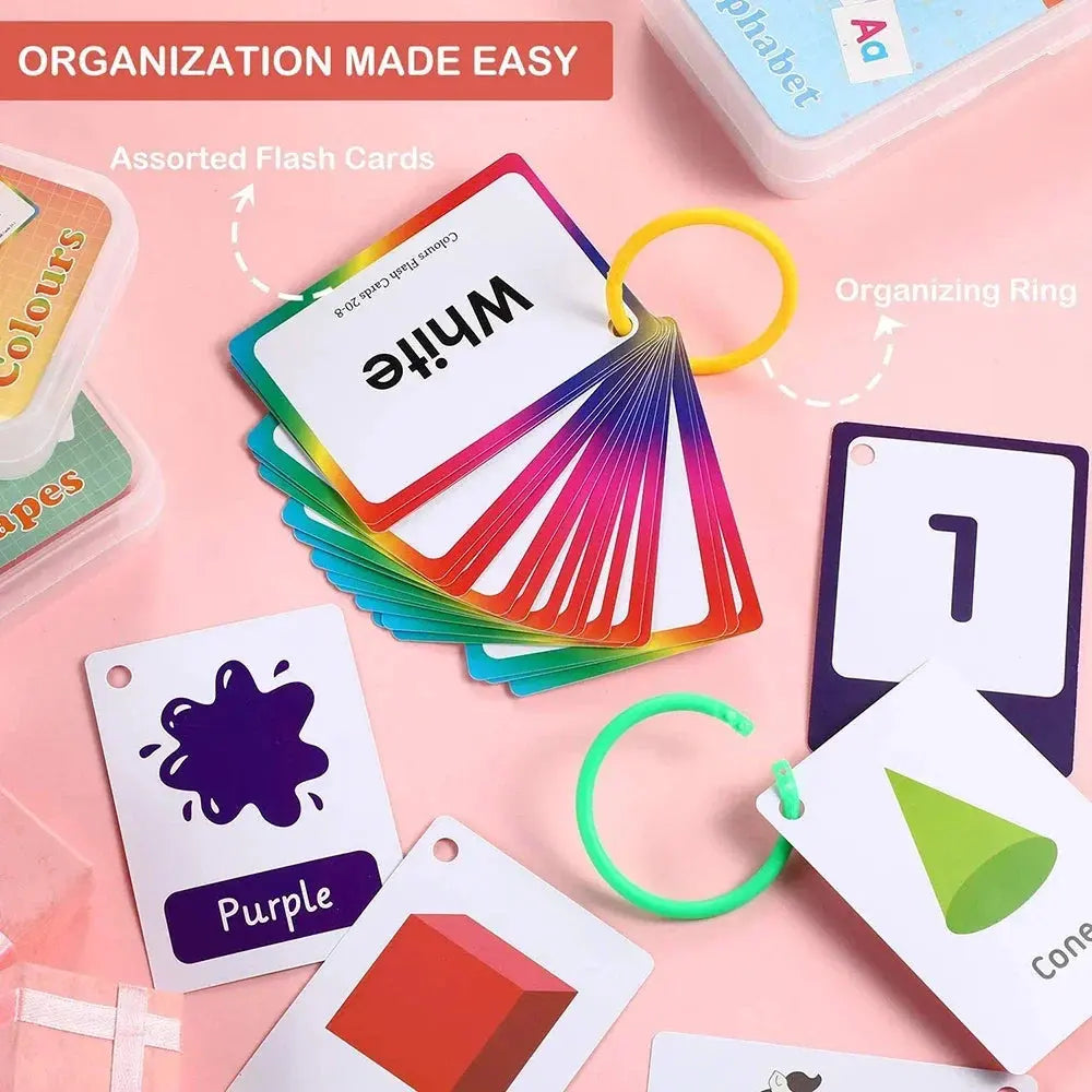 Cartes éducatives montrant des objets du quotidien pour enfants