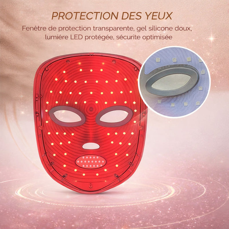 Gros plan sur les lumières LED du masque
