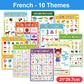 Affiche A4 montrant les couleurs avec traduction trilingue