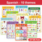 Poster éducatif sur les formes géométriques en trois langues