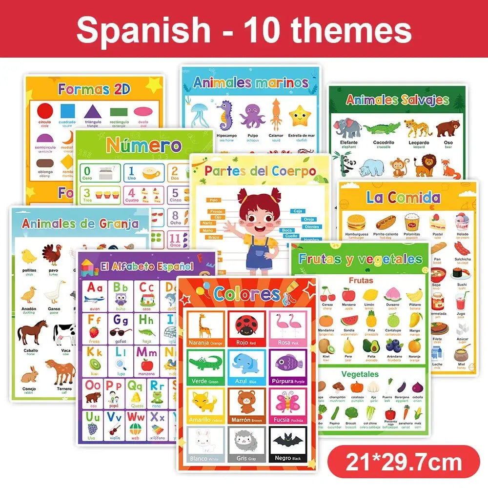 Poster éducatif sur les formes géométriques en trois langues