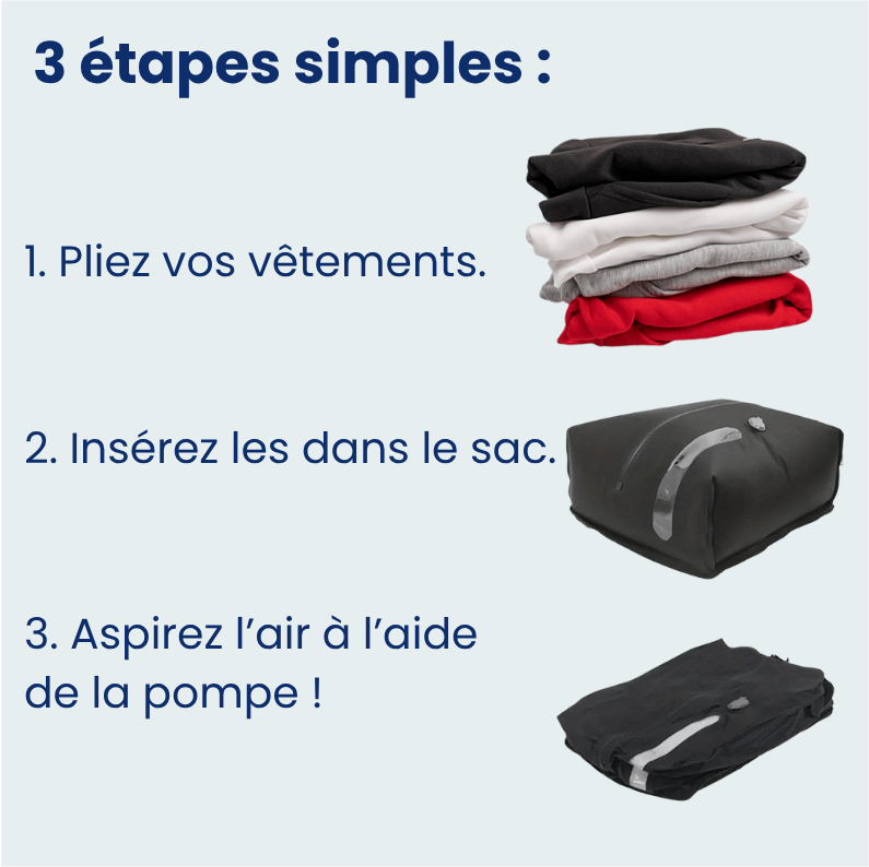 Gros plan sur la fermeture du sac de compression en plastique