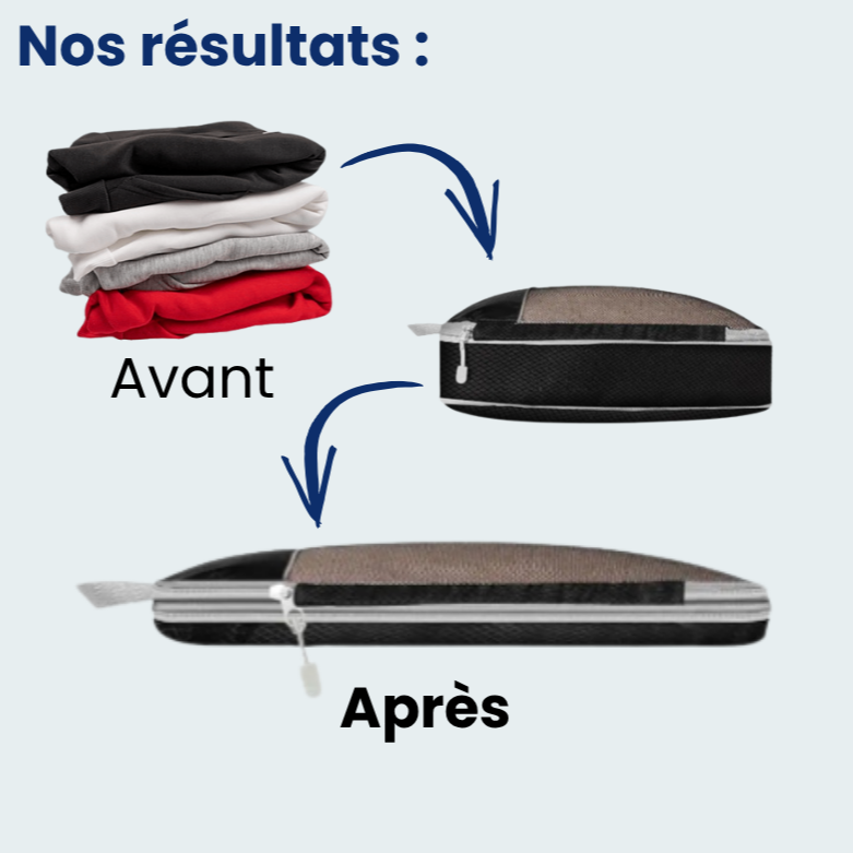Vue de dessus des organisateurs de valise en polyester gris