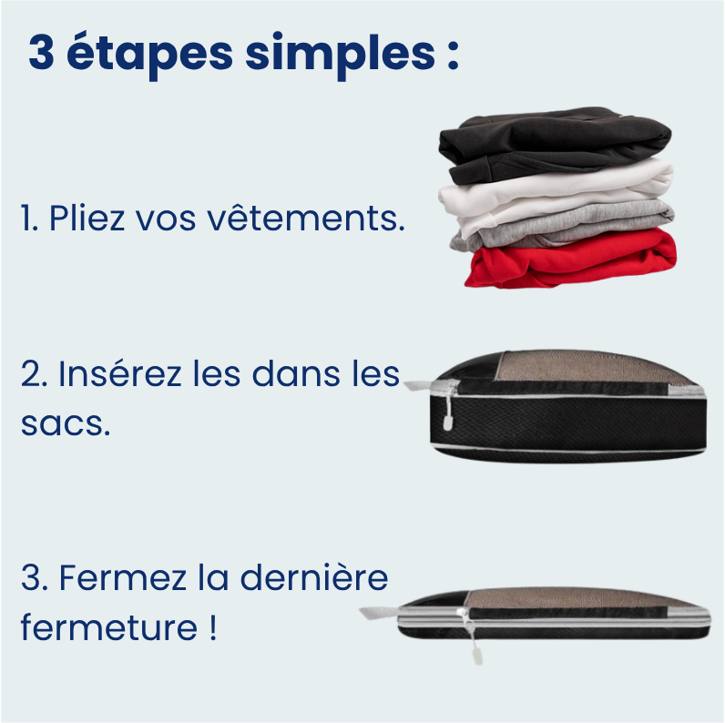 Organisateurs de voyage empilés montrant leur capacité de rangement