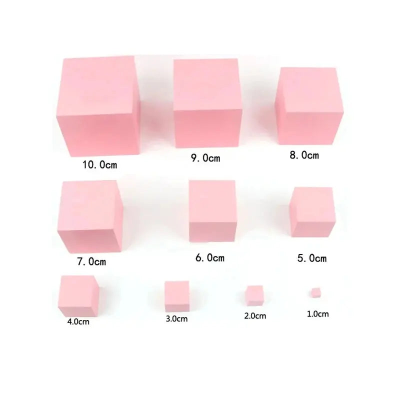 Comparaison des tailles des cubes de la Tour Rose