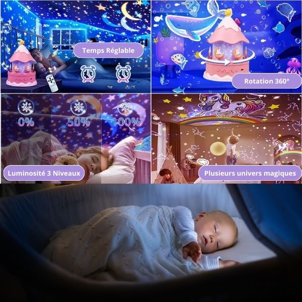 Détails des fonctionnalités de la veilleuse musicale pour bébé