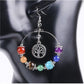 Détail des pierres chakras sur boucles d'oreilles