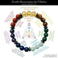 Bracelet 7 chakras avec pierres naturelles colorées