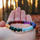 Gros plan sur les pierres du bracelet 7 chakras