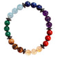 Vue latérale du bracelet 7 chakras en pierres variées