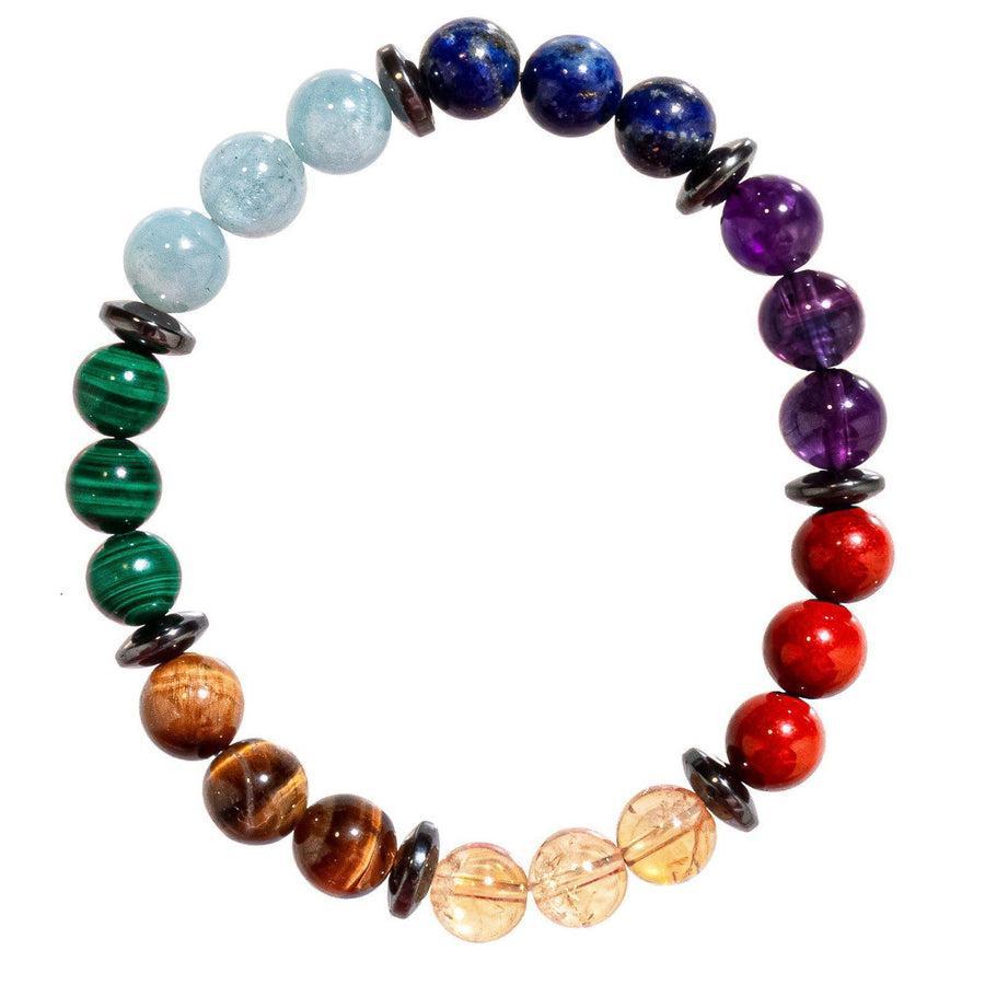 Vue latérale du bracelet 7 chakras en pierres variées