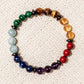 Détail des pierres du bracelet 7 chakras premium