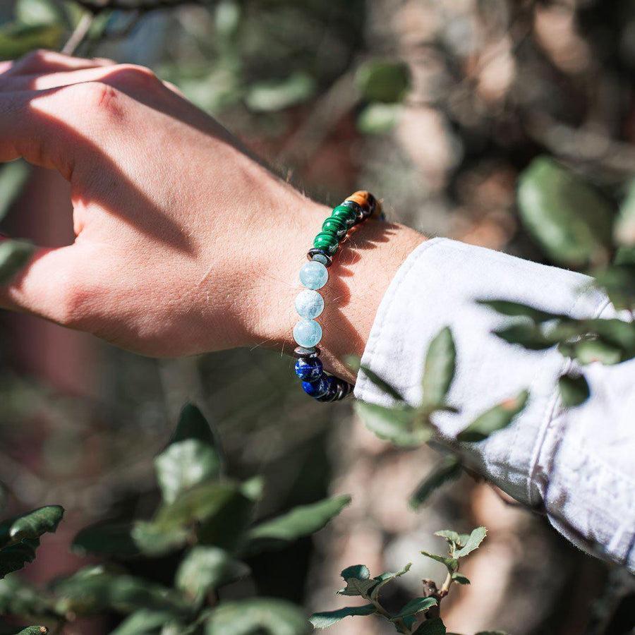 Présentation du bracelet 7 chakras dans une boîte cadeau