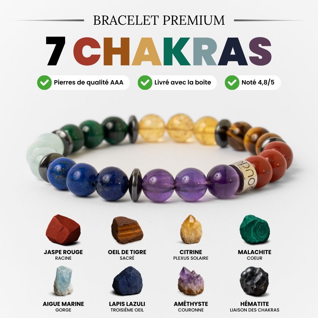 Bracelet en pierres naturelles alignées pour les 7 chakras