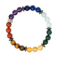 Détail des pierres colorées représentant chaque chakra