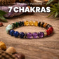 Bracelet chakras présenté dans une boîte cadeau élégante