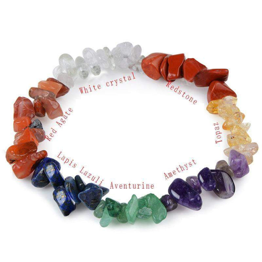 Vue d'ensemble du bracelet avec pierres pour chaque chakra