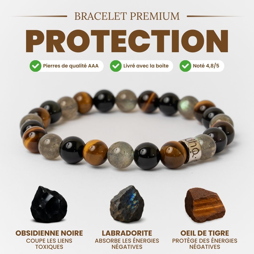Bracelet en pierres naturelles avec perles d'obsidienne, labradorite et œil de tigre