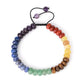 Gros plan sur les pierres du bracelet 7 chakras