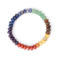 Bracelet 7 chakras avec pierres associées aux chakras