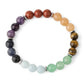 Bracelet avec pierres colorées pour équilibrer les chakras
