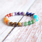 Vue d'ensemble du bracelet chakras avec pierres rares