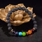 Bracelet avec pierres colorées et perles de lave noires