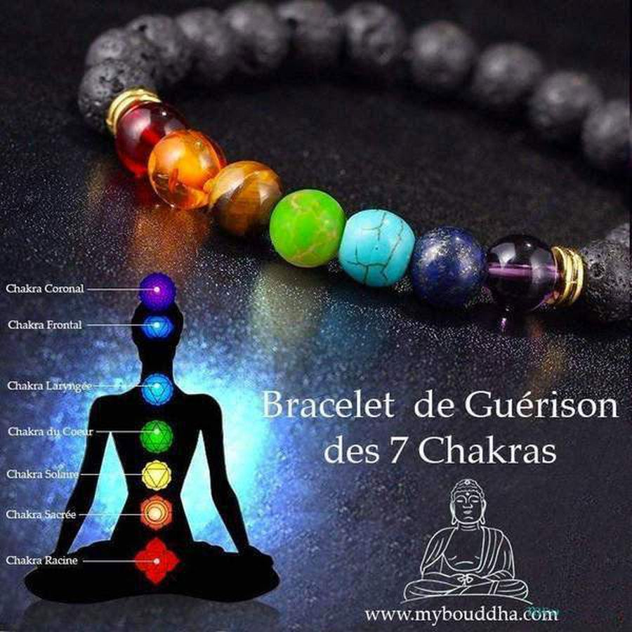 Gros plan sur les pierres des chakras du bracelet