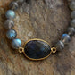 Gros plan sur les pierres de labradorite du bracelet