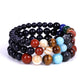Gros plan sur les pierres naturelles du bracelet astronomie