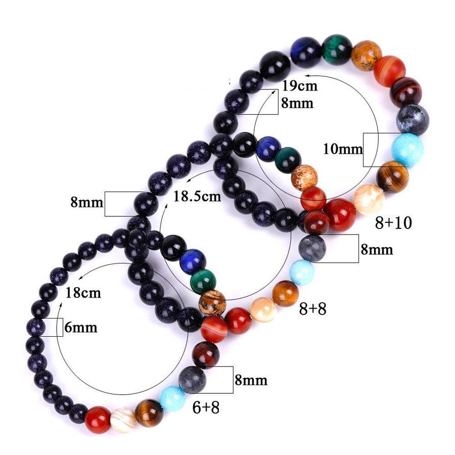 Vue latérale du bracelet montrant les différentes pierres planétaires
