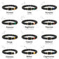 Collection de bracelets astrologiques avec pierres naturelles et symboles du zodiaque