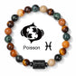 Bracelet zodiaque en jasper, perles de 8 mm et pierre centrale brillante