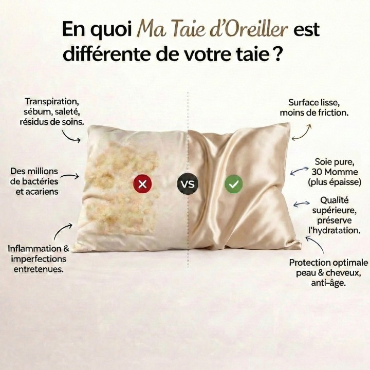 Comparaison entre soie et coton, densité 30 momme