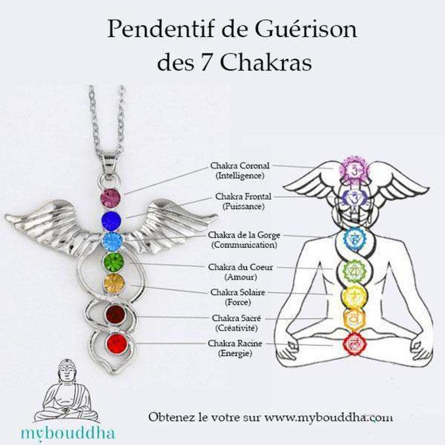 Pendentif avec pierres colorées pour chaque chakra