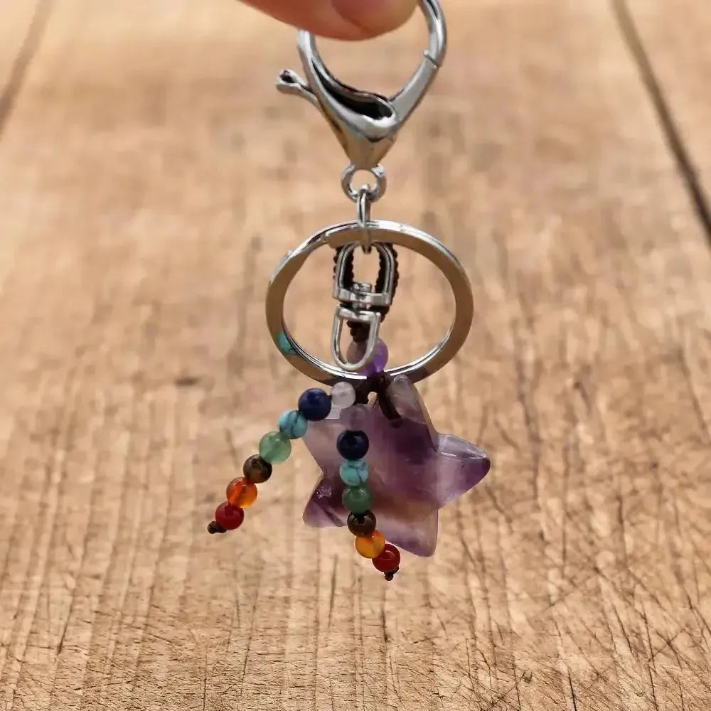 Vue d'ensemble du porte-clés chakras colorés