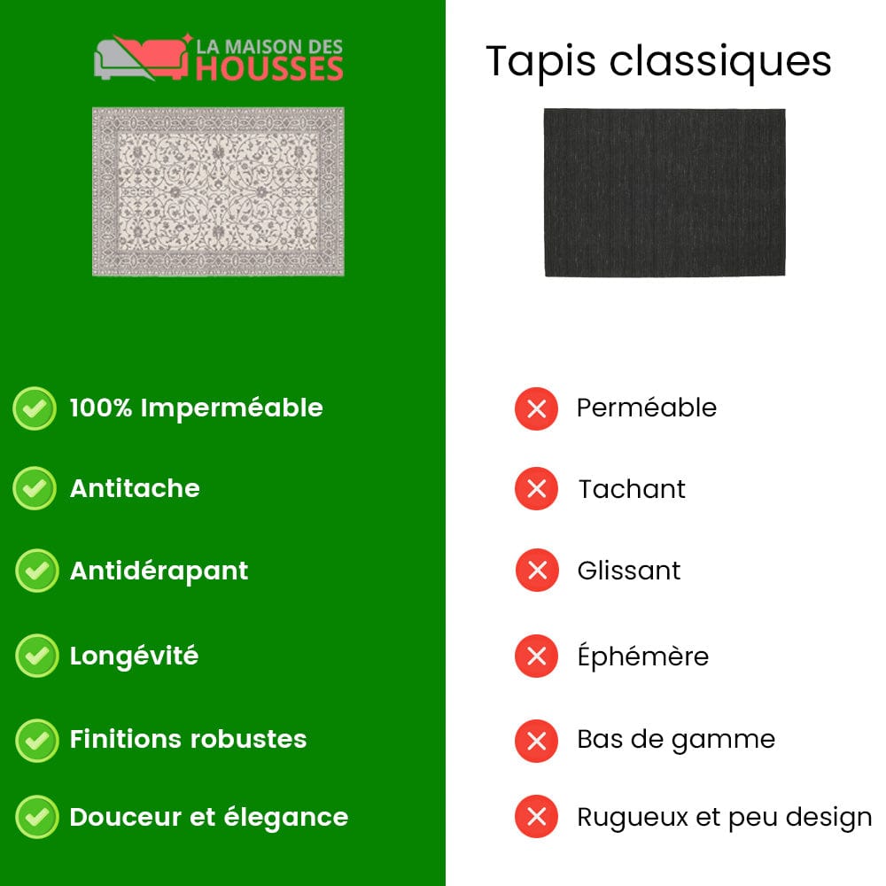 Tapis imperméable gris sur sol en bois, texture douce