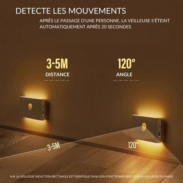 Veilleuse LED montrée dans un couloir sombre, allumée