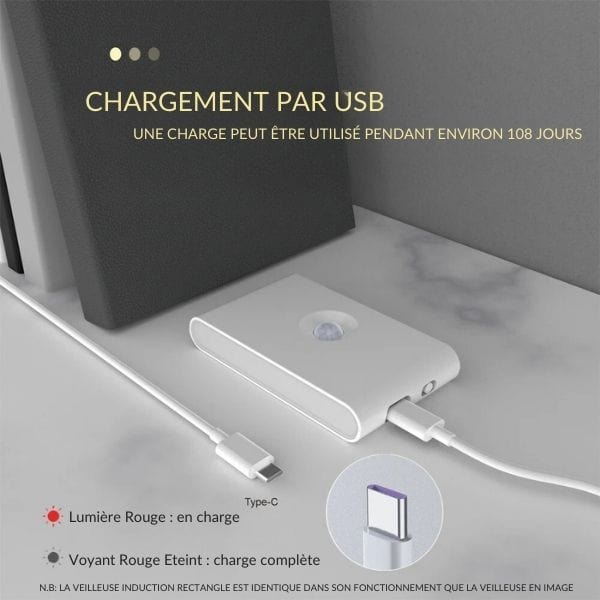Installation magnétique de la veilleuse sur un mur