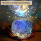 Veilleuse enfant avec projection d'étoiles et galaxies