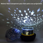 Projecteur LED avec motifs étoilés sur un mur sombre